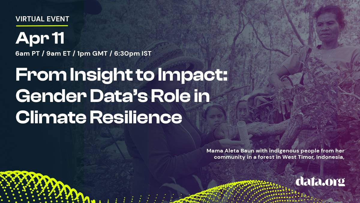 Gender Climate Webinar Social Card 11.39.04 AM